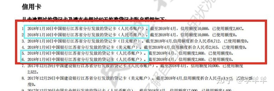 一分钟看懂征信负债,实用文档之3步教你看懂征信报告