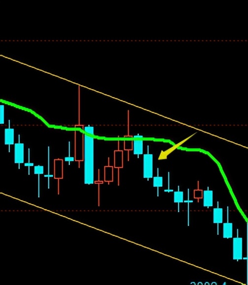 20230525期指模拟记录