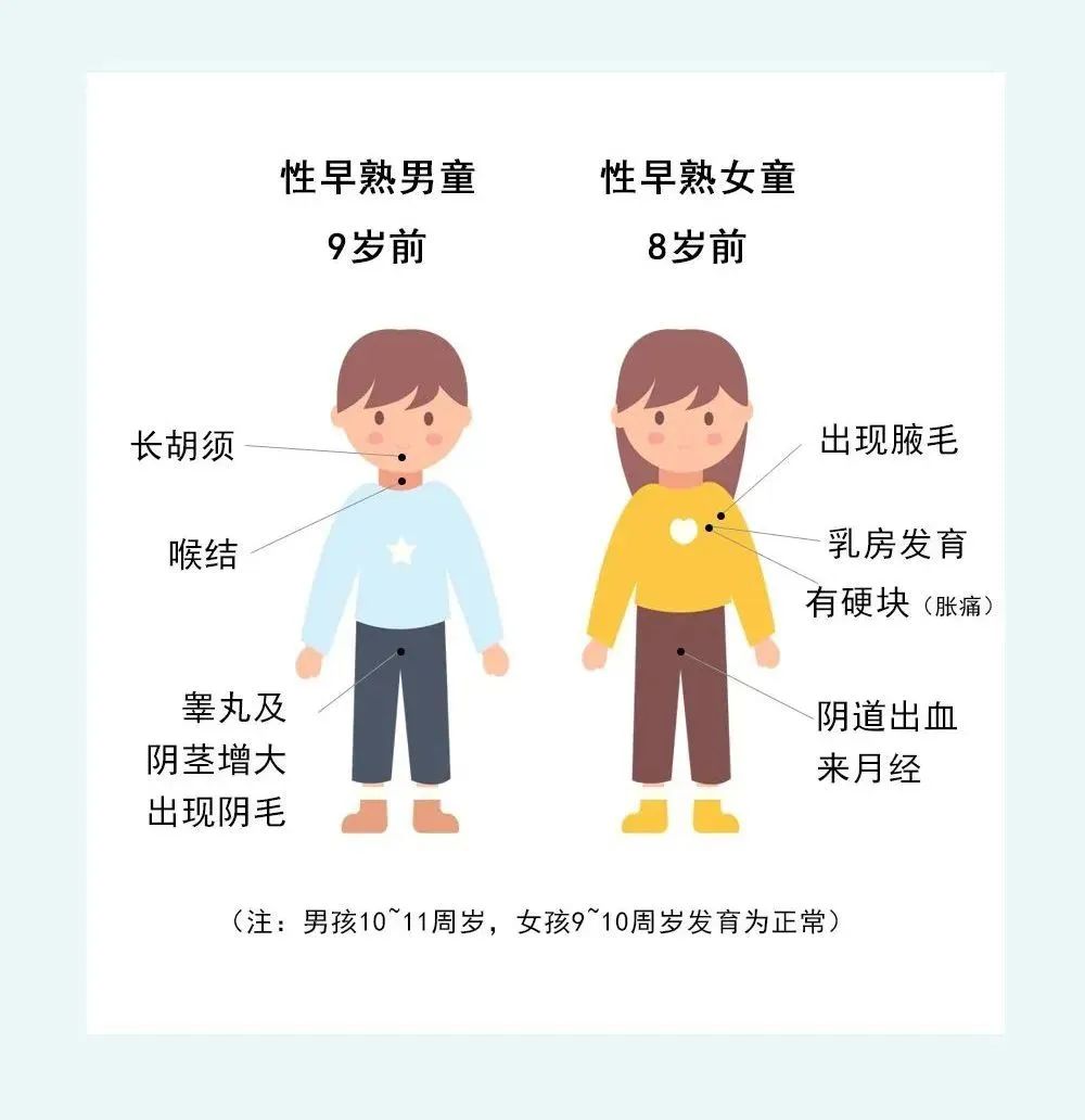 怎么测量娃儿能长多高,小孩什么时候能高十几公分