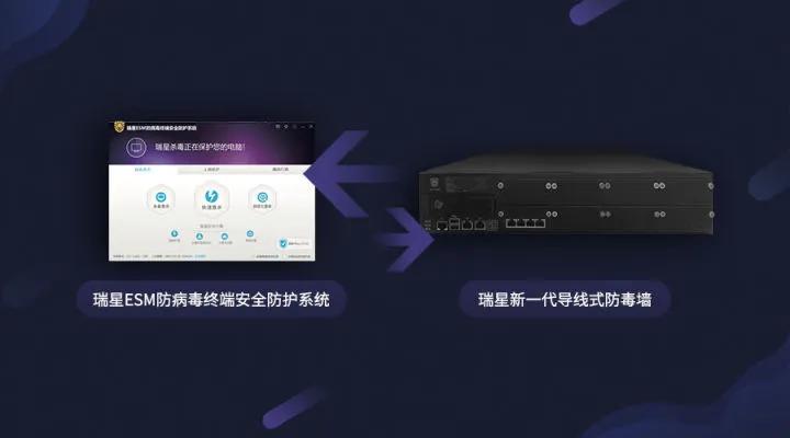 终端网关立体防护瑞星守护重庆电力