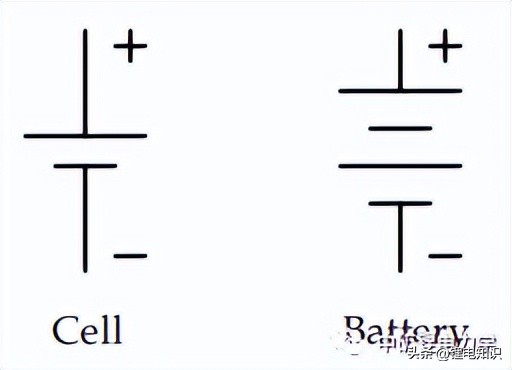 电池管理系统参数检查方法,电池管理系统bms知识汇总深度解析