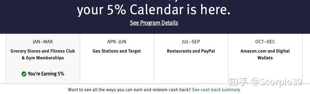 如何拥有一张国外信用卡,零额度信用卡怎么申请