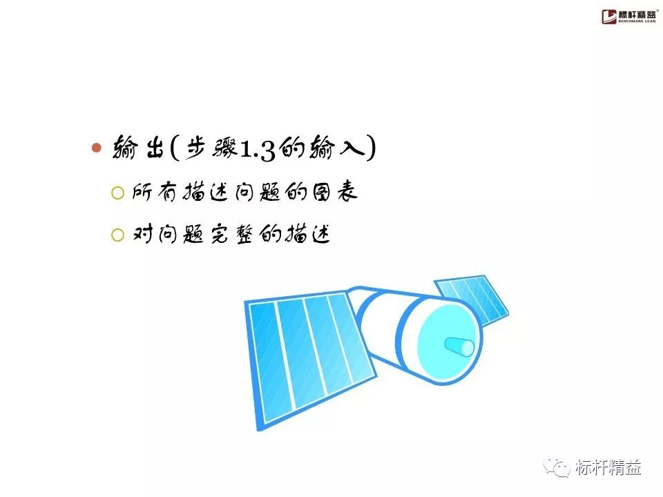 pdca是精益管理方法吗,pdca计划超实用表格