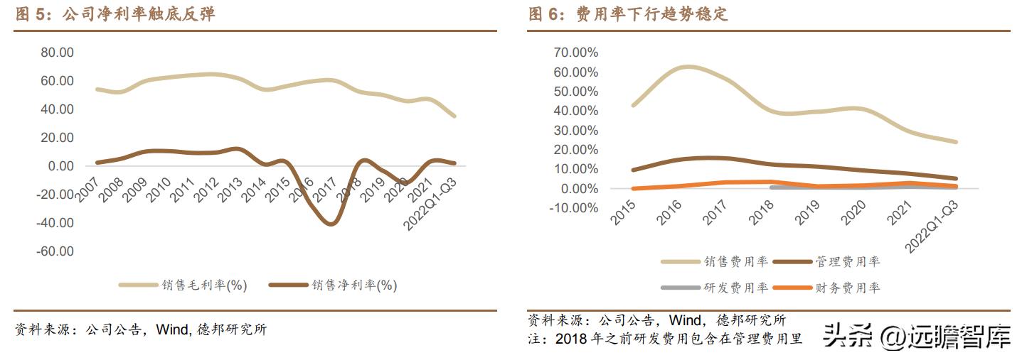 贝因美奶粉如何发展成本领先战略,贝因美奶粉2020年销量怎样