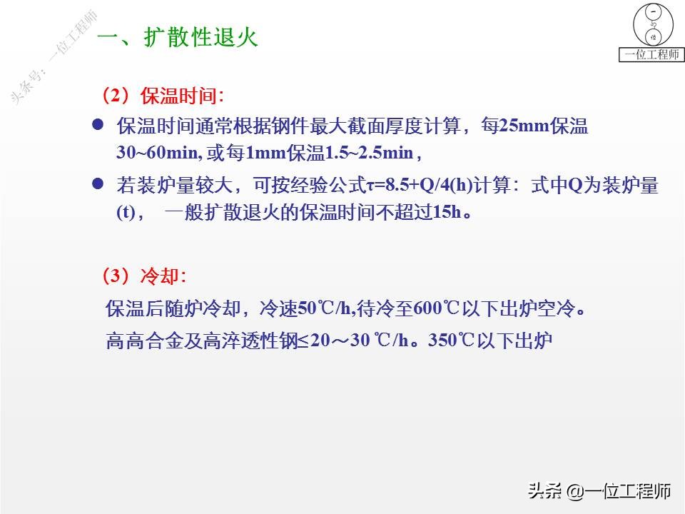 热处理正火和回火区别,热处理工艺正火退火回火
