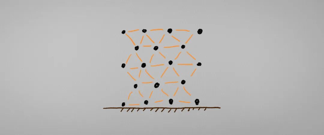 今天的文章,今天文章