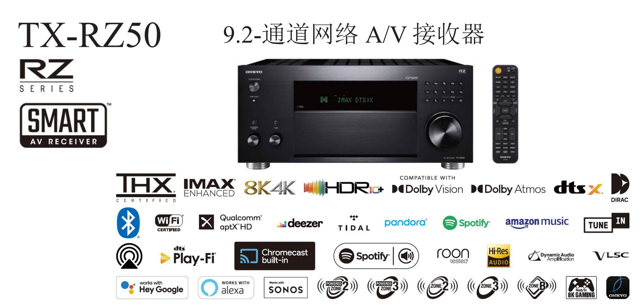 好久不见！安桥家庭影院功放TX-RZ50试用