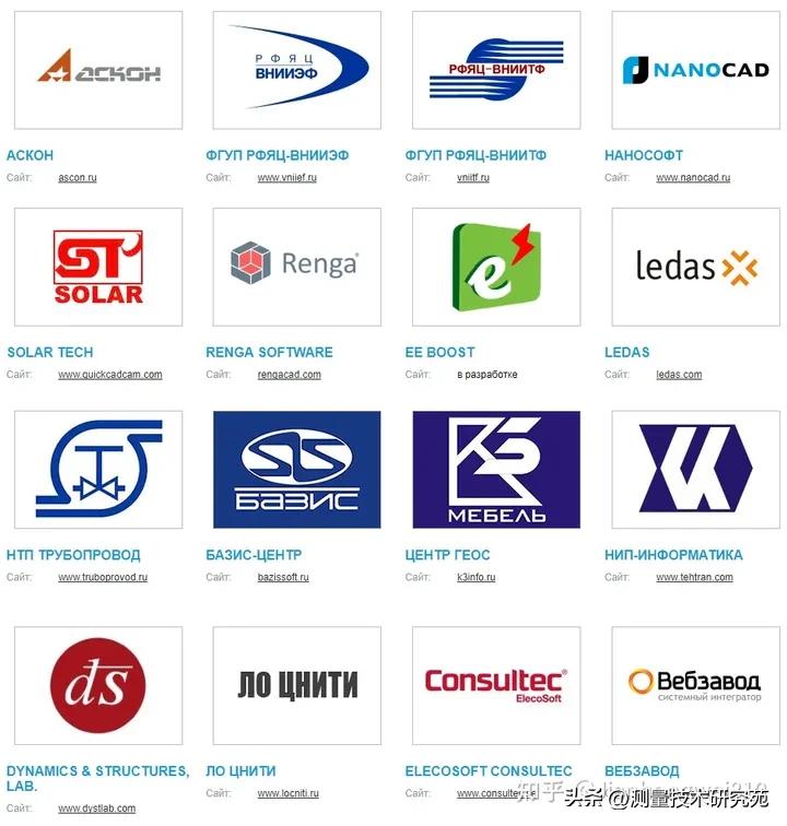 工业软件国产化迫在眉睫,工业软件国产化的难点