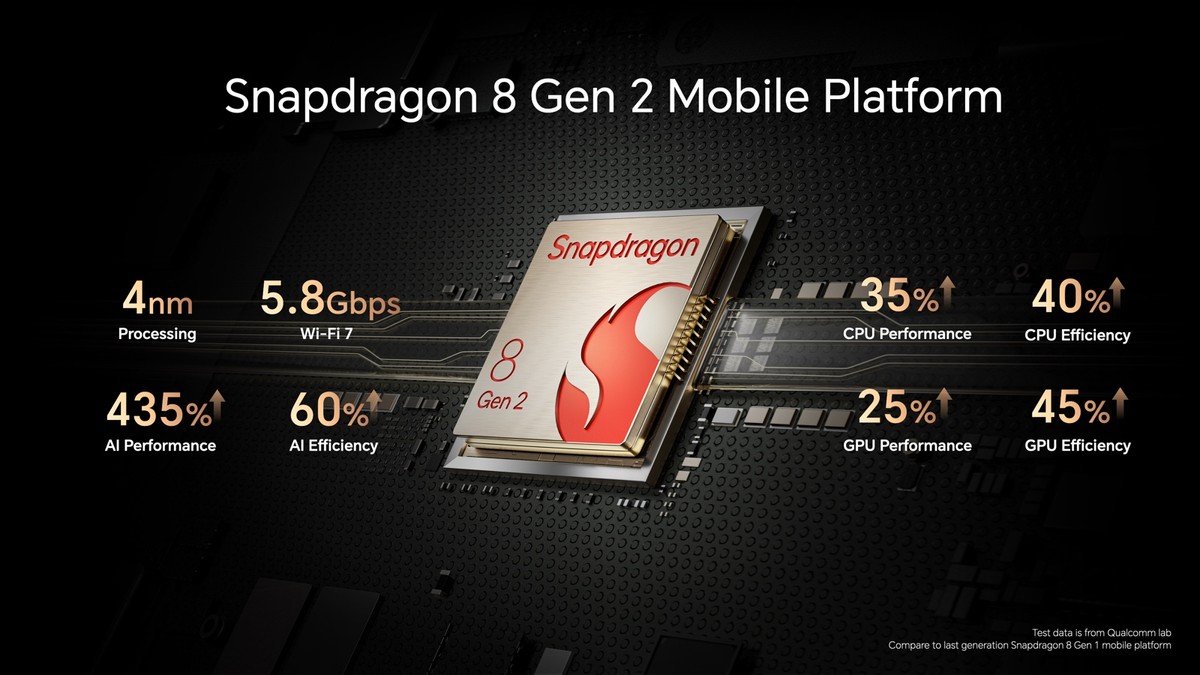 荣耀全新旗舰Magic5系列手机全球正式发布,售价899欧元起