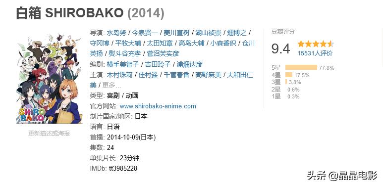 十部9.0高分冷门剧,9部高分冷门佳片