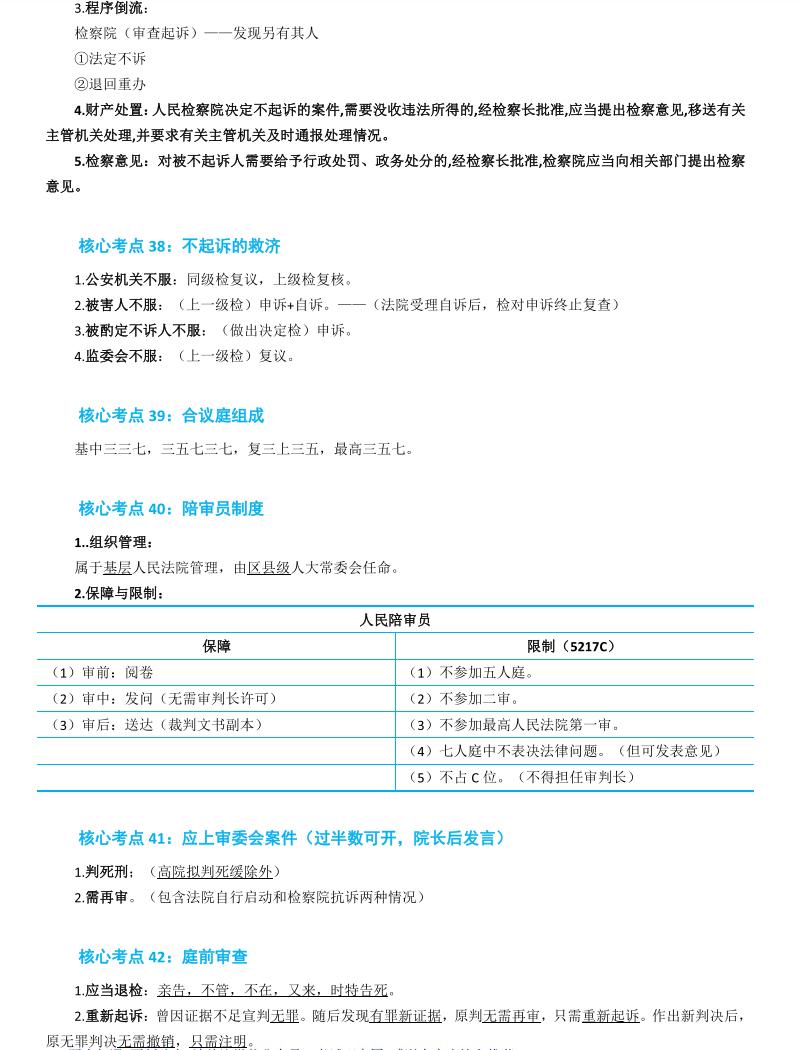 左宁刑诉2020讲义百度网盘,2021左宁法考刑诉讲义百度网盘