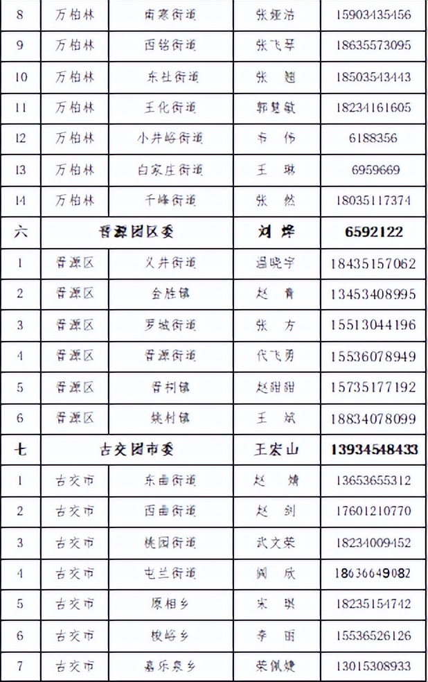 毕业学生团员组织关系转接,毕业学生团员团关系转接工作指引