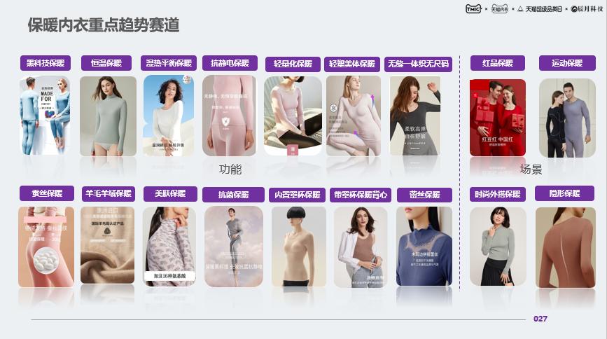 什么时候开始流行保暖内衣的,天气冷要穿哪款保暖内衣最保暖呢