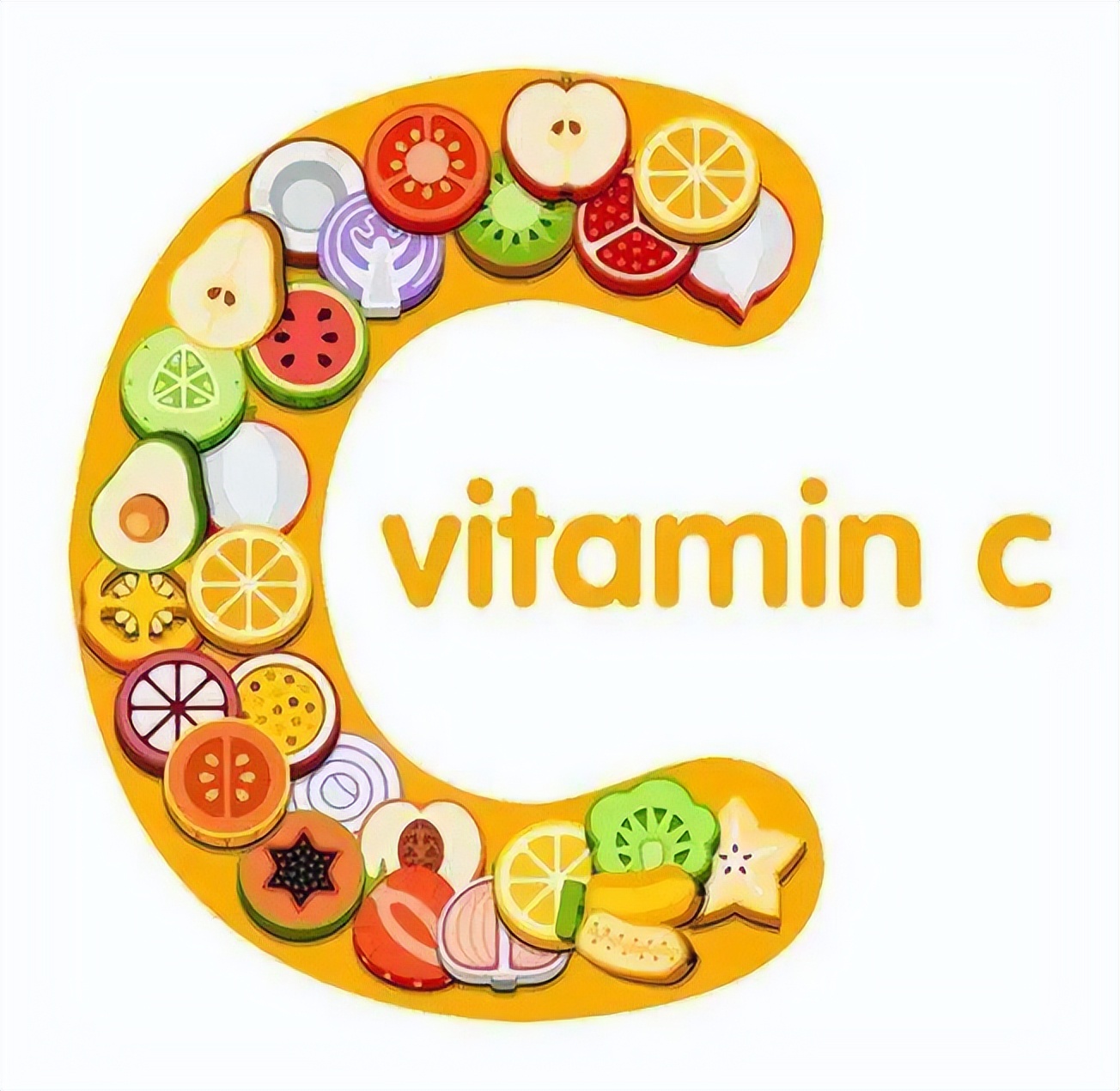 各种维生素的功效讲堂,正确补充维生素注意四个方面内容