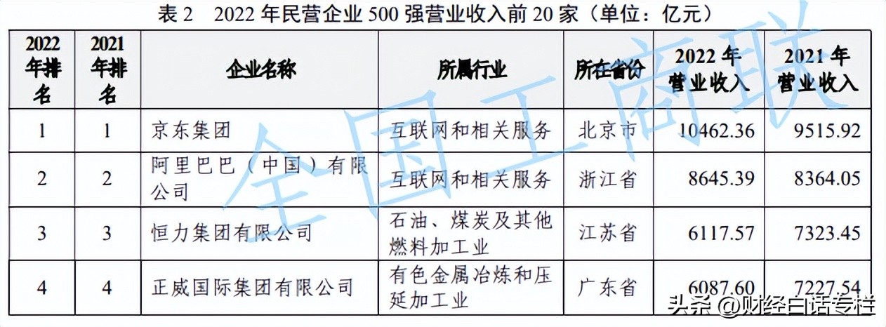 浙江那么强吗,浙江很强吗