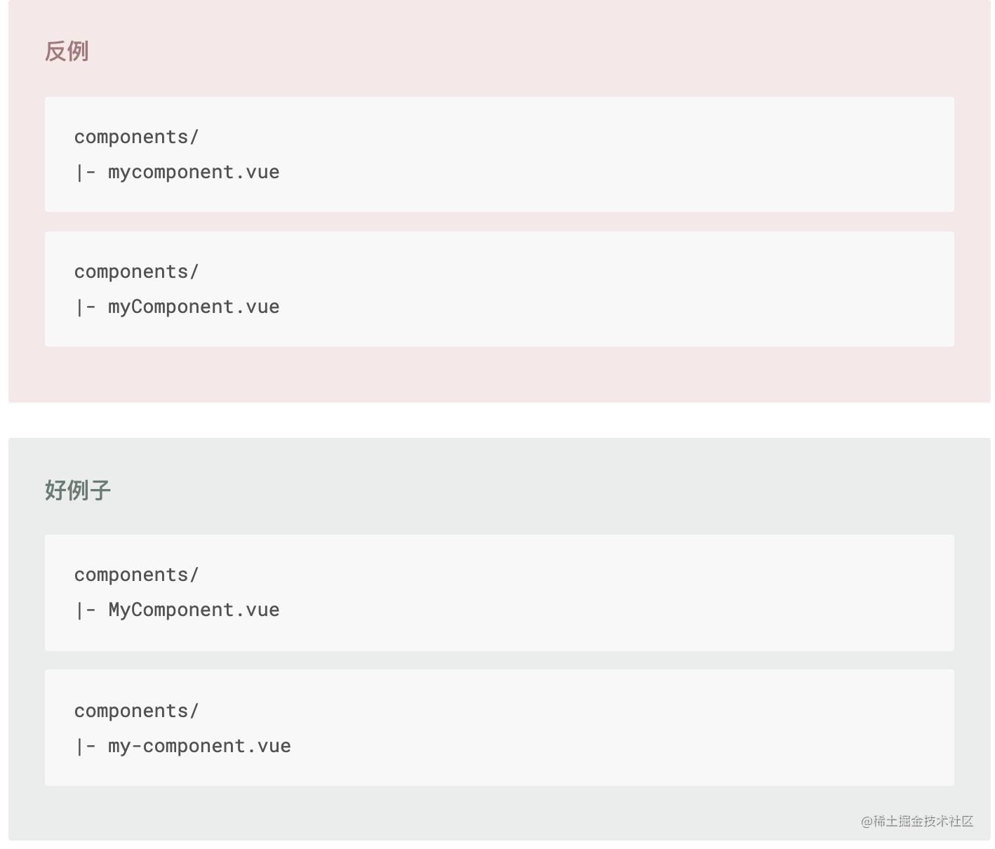 前端规范整理,前端开发规范详解