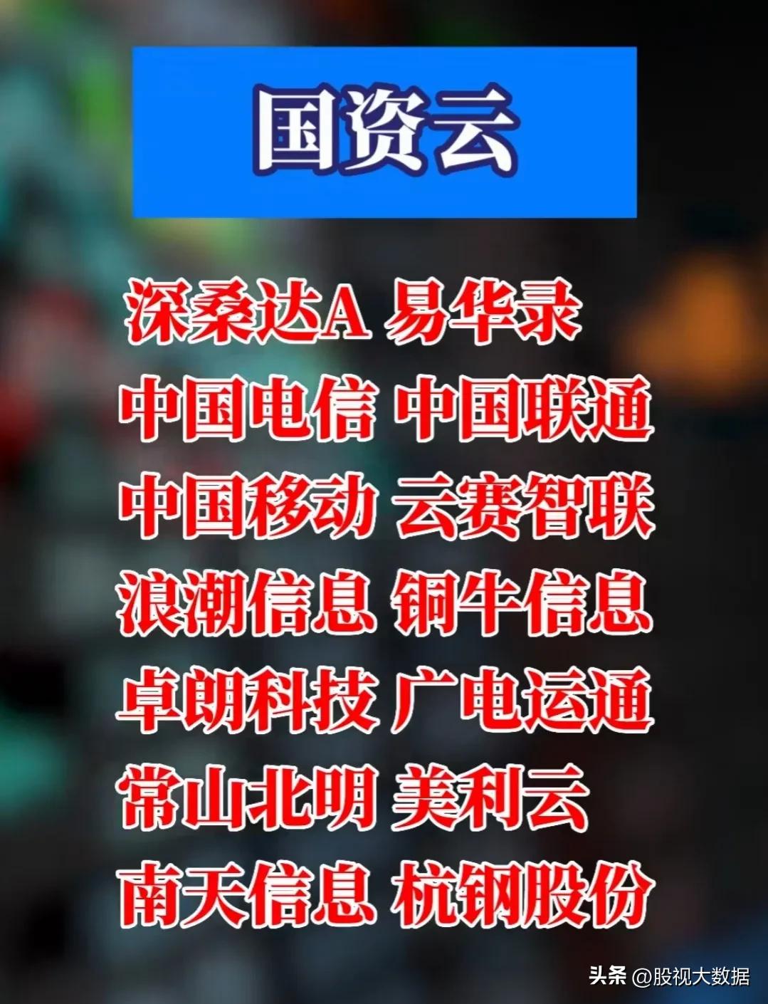 数据要素概念龙头股一览表,数据要素龙头