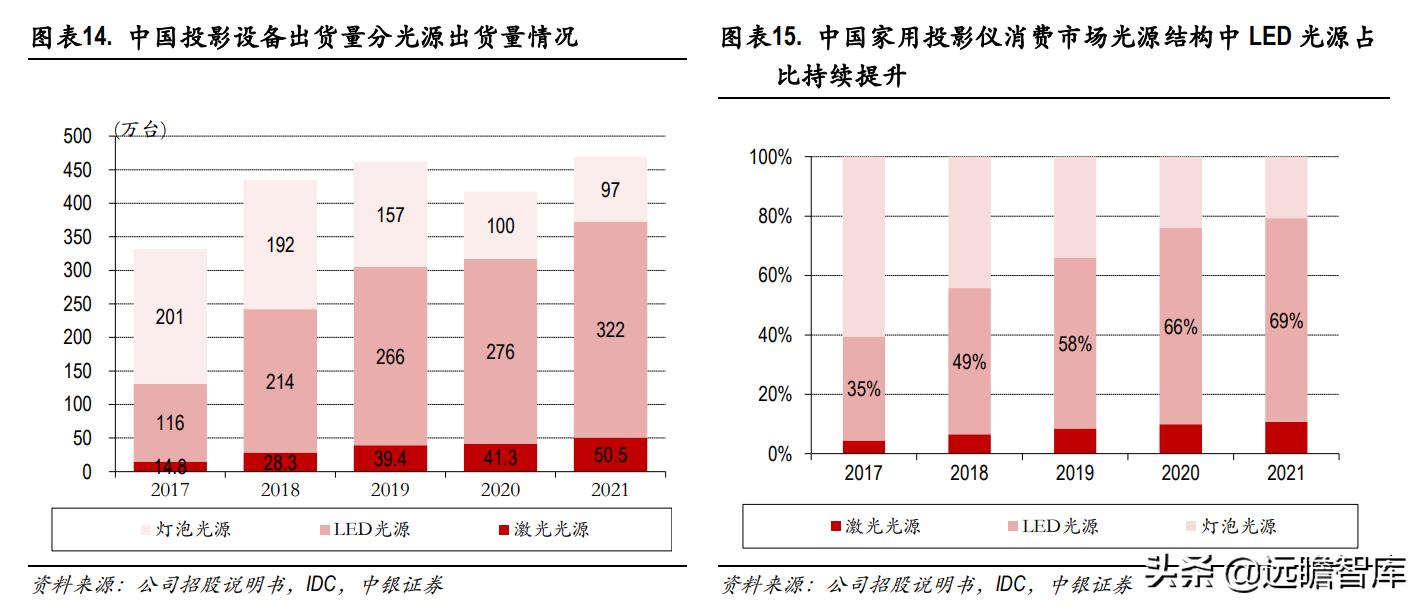鏅鸿兘寰姇鏈潵鍙戝睍,鏋佺背绉戞妧鏅鸿兘寰姇