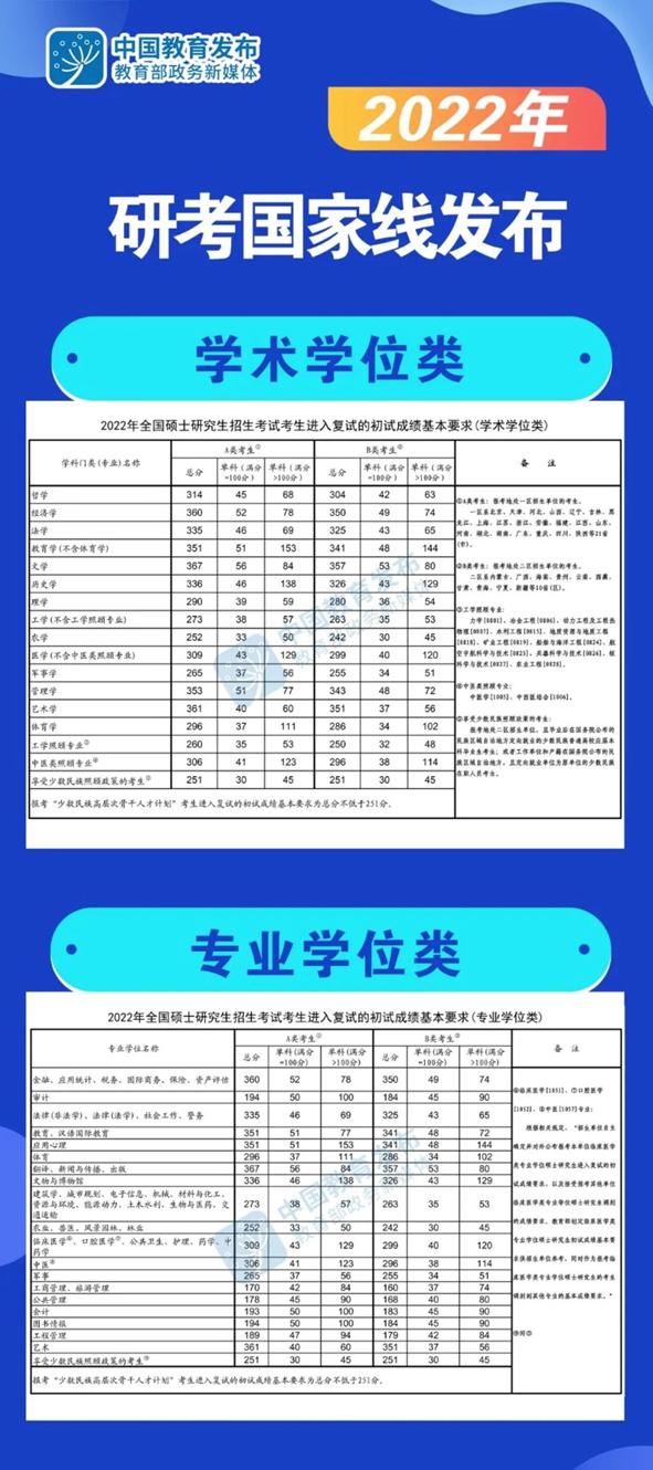 寄宿考研学校哪个最好,寄宿式考研学校哪家好