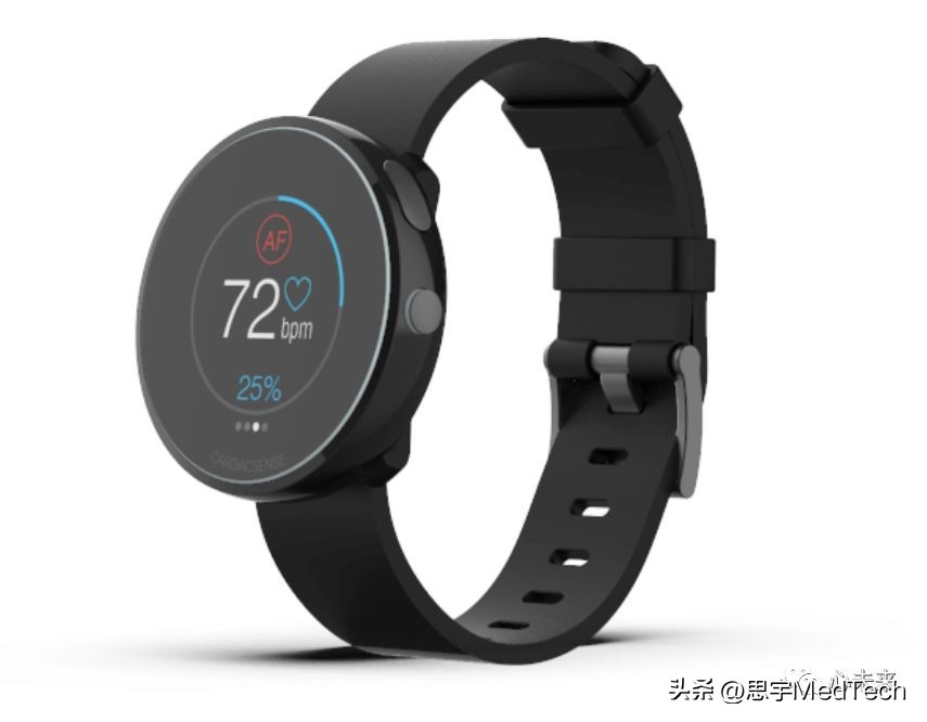 心率监测手表医院认可吗,血压手表美国fda认证