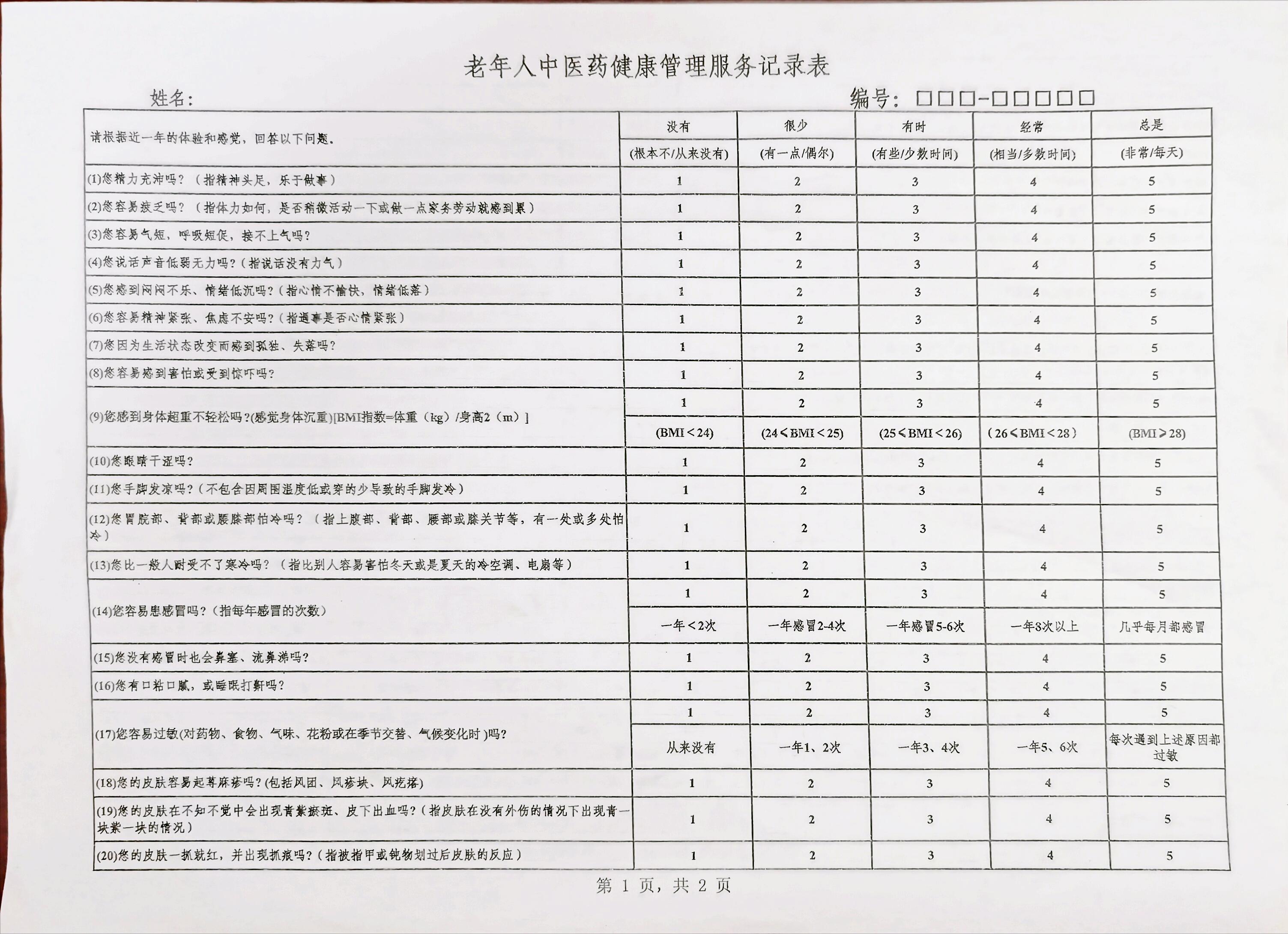 教你中医降脂小妙方,教你中医治疗失眠的小妙招穴位篇
