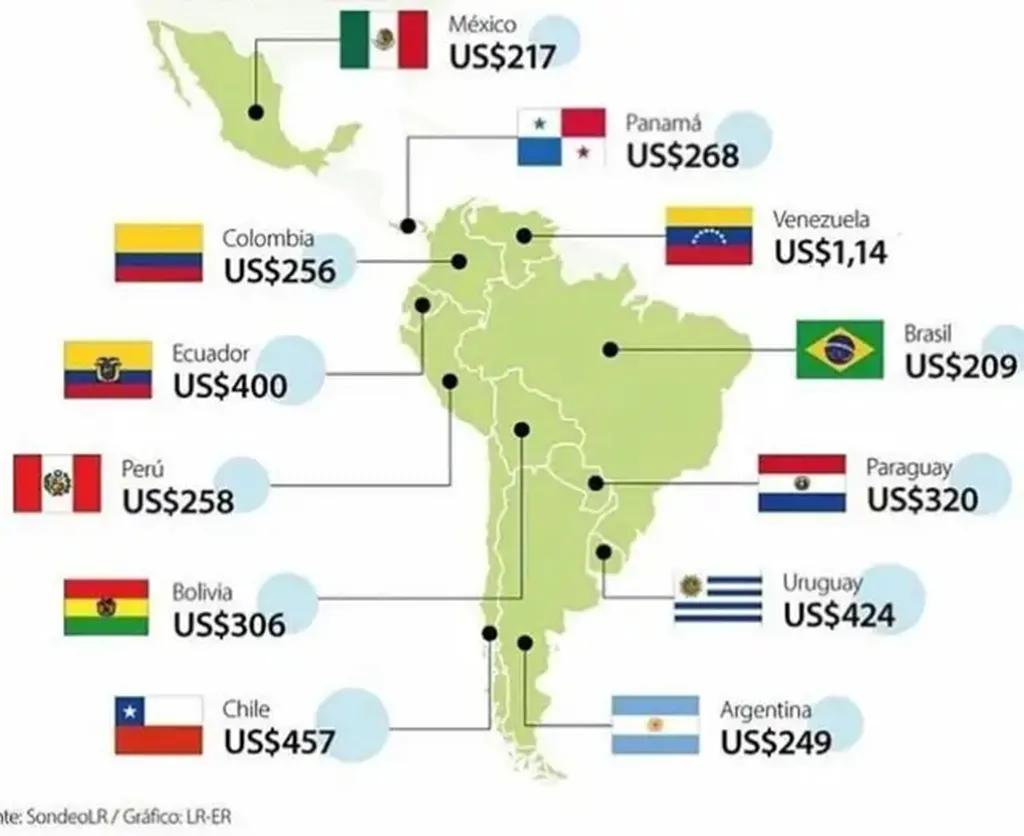 深度解析乌拉圭,乌拉圭南美小瑞士