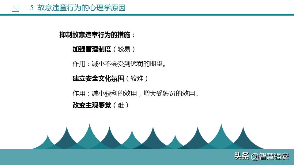 不安全行为分析及管控措施,不安全行为和解决方法