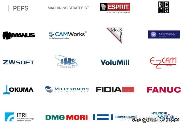 从德玛吉（DMG）市场政策想到的国产CAM,机床,软件,控制器。