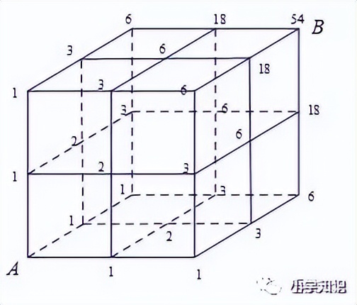 数学五年级上册思维导图第一单元,五年级数学多边形面积思维方法
