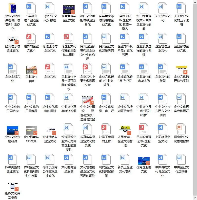 企业文化最全内容,企业文化实用手册大全