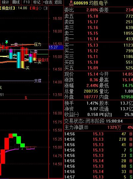 均胜电子智能座舱系统,均胜人形机器人