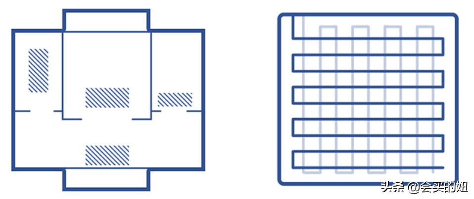 智能扫地机怎么选？照着去挑选保你不踩坑