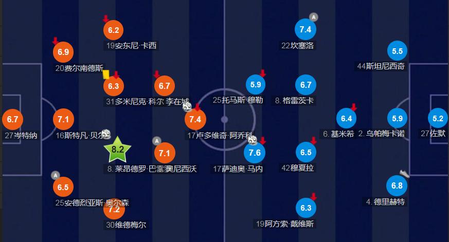 图赫尔谈拜仁最新情况,拜仁连冠终结图赫尔