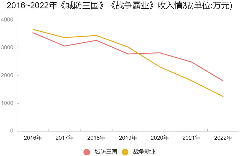 深圳上市公司造假,深圳造假的上市公司