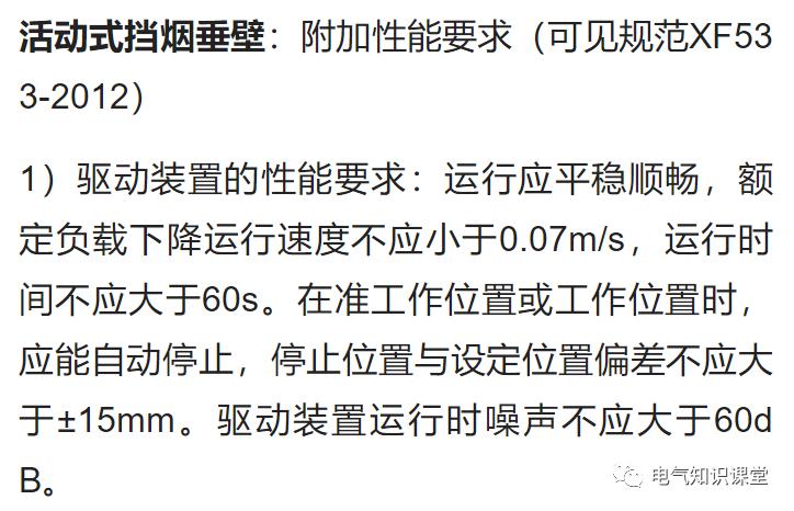 挡烟垂壁的几种操作方法,关于挡烟垂壁的说法