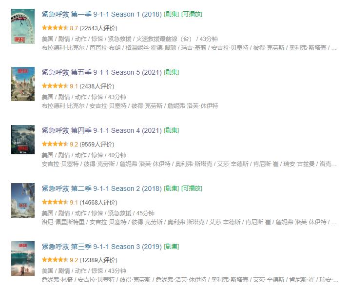 2021年十部必看的高评分美剧推荐,最火美剧2021热播美剧有哪些