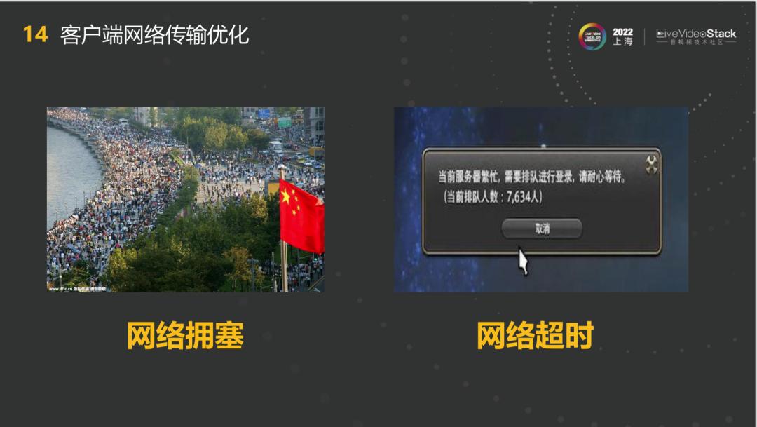 基于端智能的*放播**QoE优化