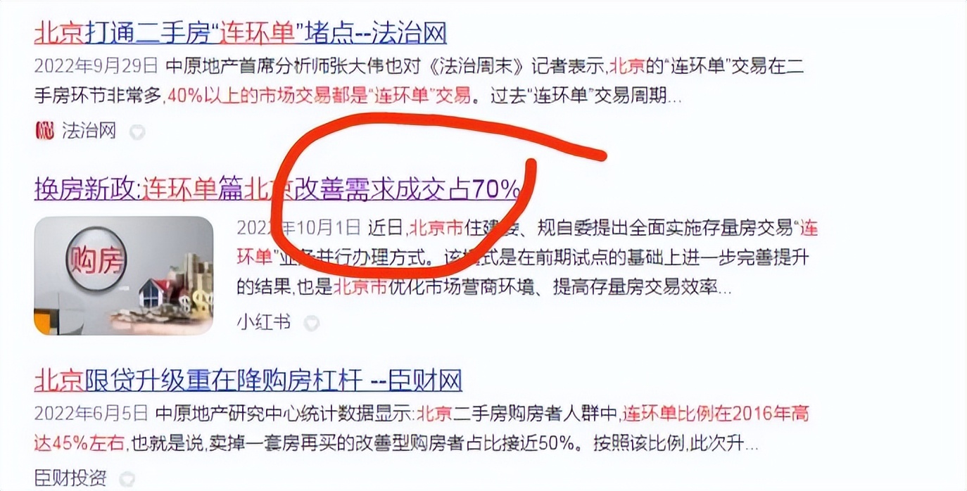 取消限购后长沙房价涨了吗,长沙取消限购房价会涨还是跌
