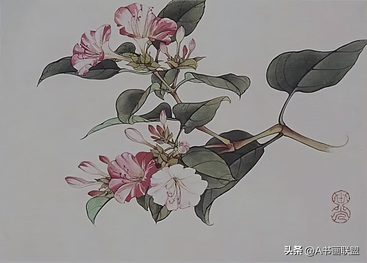 千年中国绘画发展脉络,中国当代绘画史