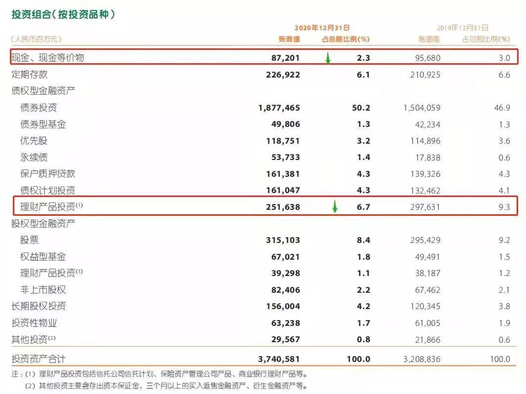 对方保险公司理赔慢怎么办,国任保险公司理赔慢