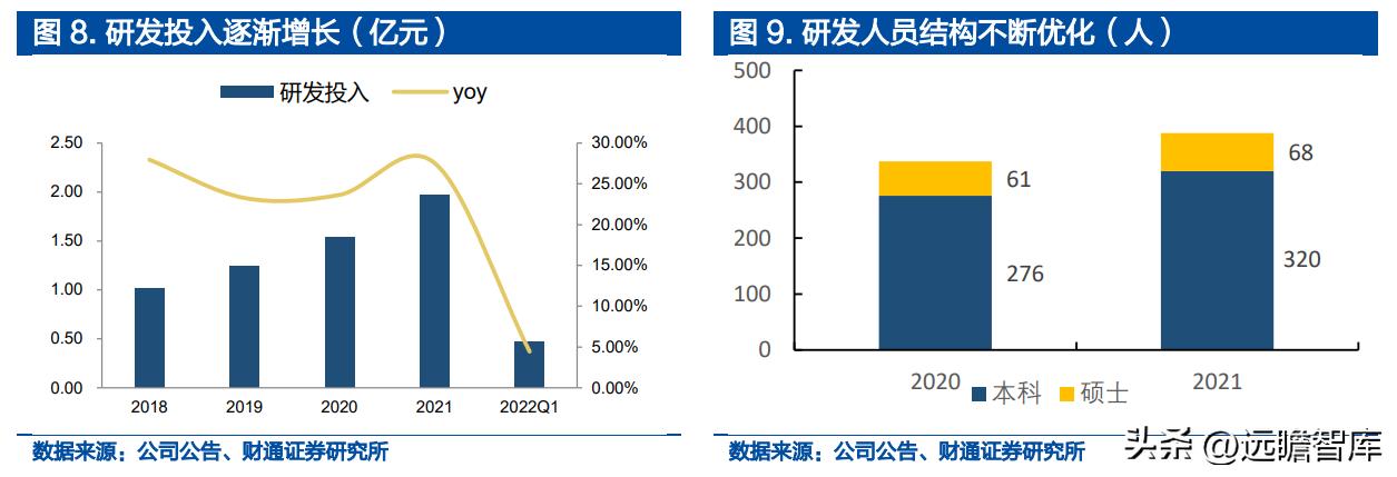 铝电容龙头股票,锂离子电池产业龙头