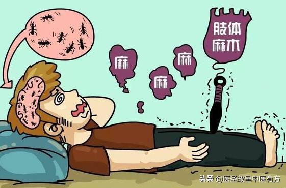 打通淤堵的中药方,疏通淤堵中药方