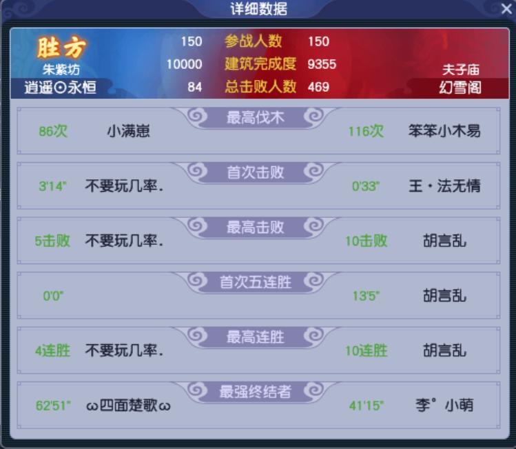 逍遥永恒夺冠,逍遥永恒再战幻雪阁