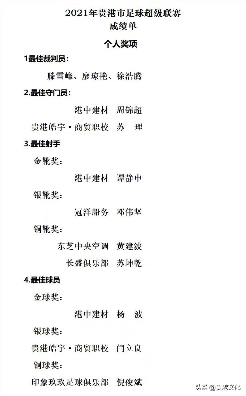 广西贵港足球比赛结果,贵港赛区足球比赛