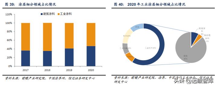 孚日家纺最新状况,孚日家纺上市了吗