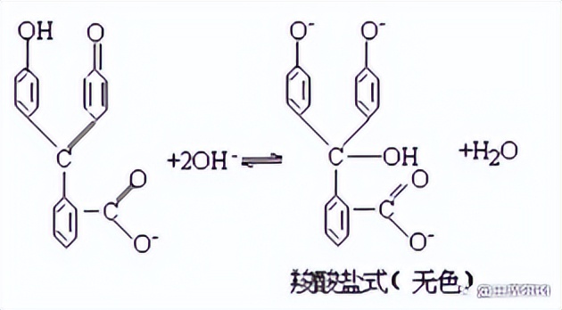酚酞混合指示剂的变色范围理解,酚酞指示剂变色是化学变化吗