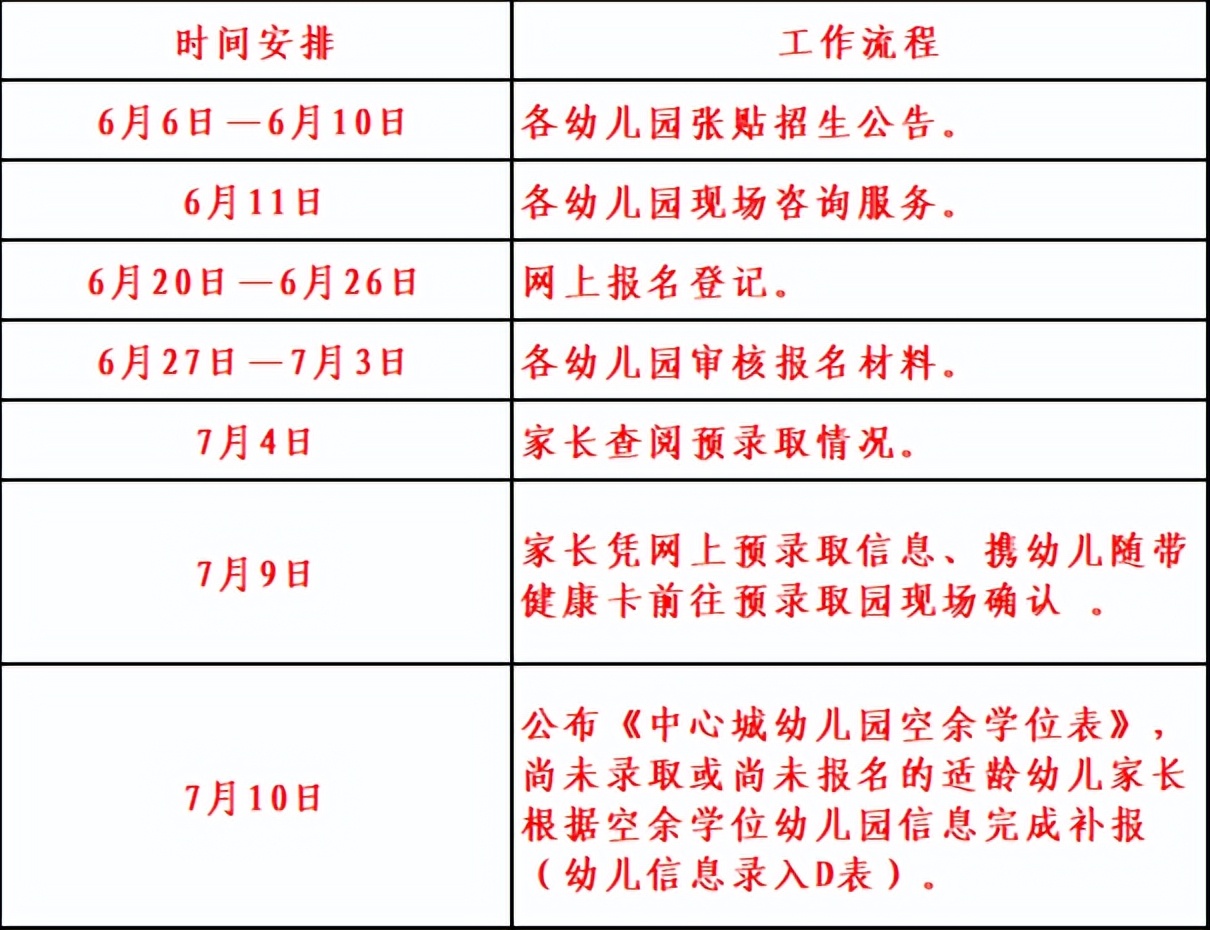 2021年吴兴区户口小学招生政策,吴兴区2022幼儿招生公告