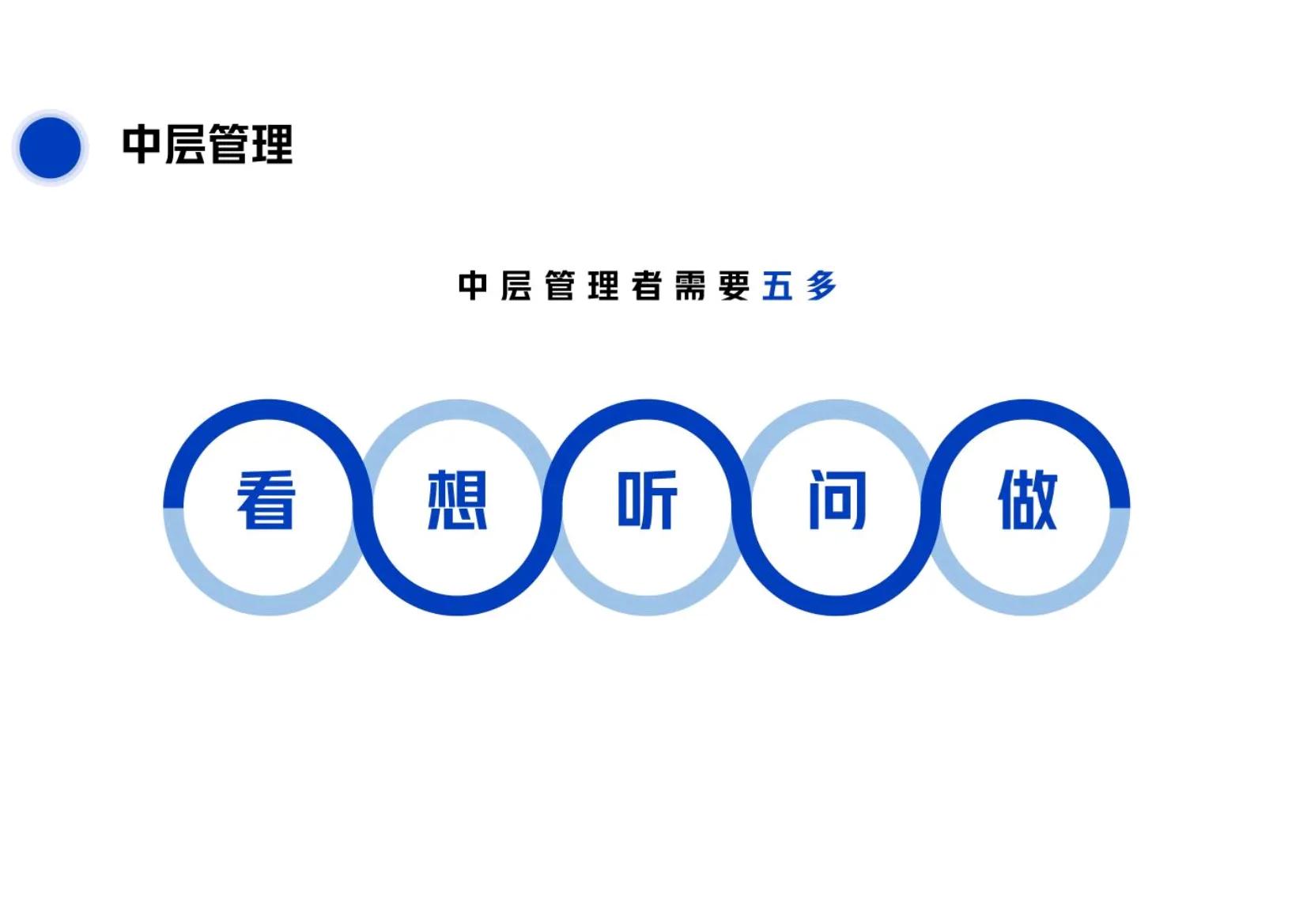 带团队管好人的技巧,如何带人管理团队