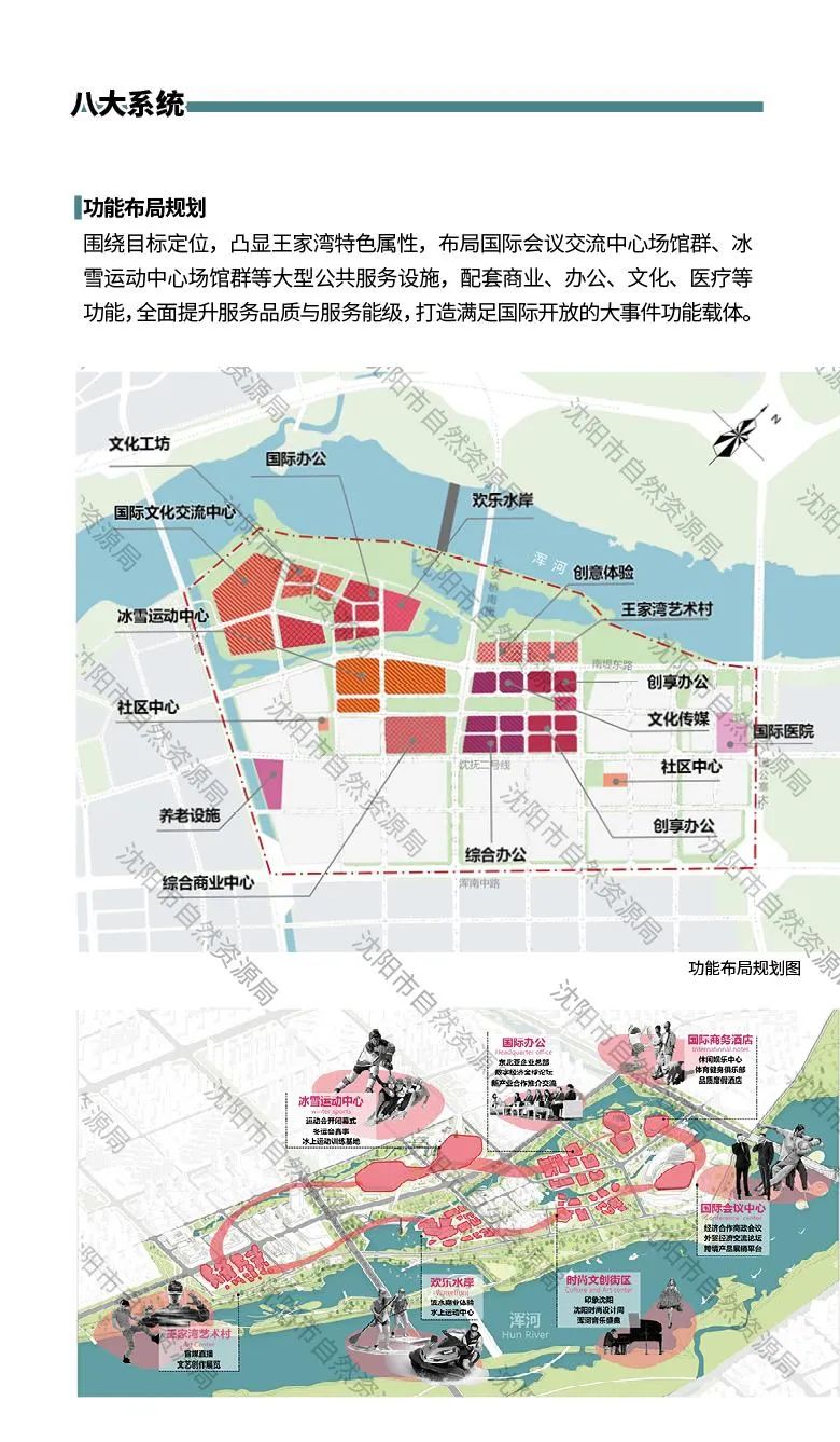 东北沈阳都市圈核心城市,国家级都市圈沈阳七市一区