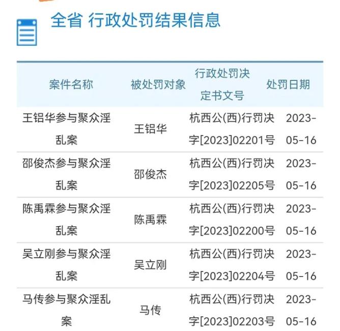 聚众淫乱罪女方怎么处罚,什么是聚众淫乱罪如何处罚